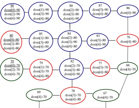Fig. 1. A terminal configuration of F ID
