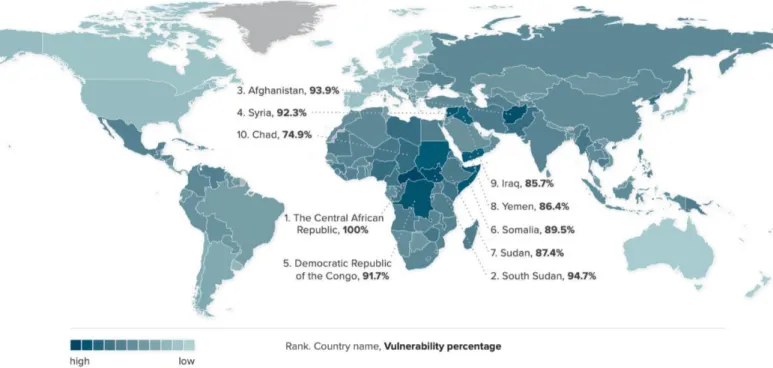Figure 8 : La vulnérabilité des pays face à l’esclavage moderne en 2018 