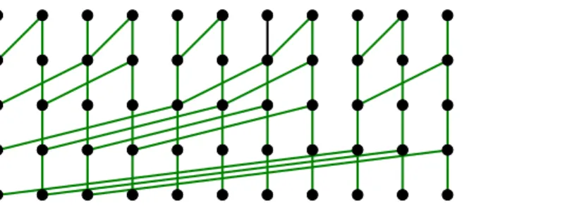 Figure 3. Schematic representation of the conversion Newton to monomial for d = 11