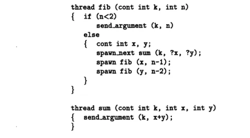 Figure  3-3:  A  Cilk-1  procedure,  consisting  of two  threads,  to  compute  the  nth Fibonacci number.