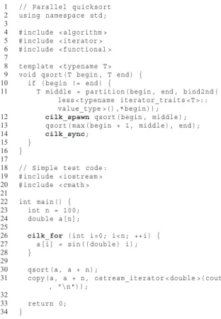 Figure 1: Parallel quicksort implemented in Cilk++.