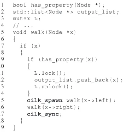 Figure 7: A Cilk++ parallelization of the code in Figure 4, which uses a reducer hyperobject to avoid data races.