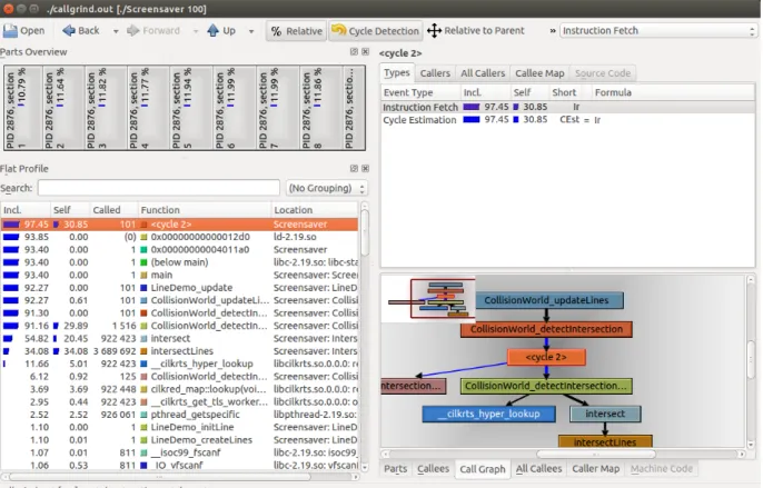 Figure 2-3: The KCachegrind interface.