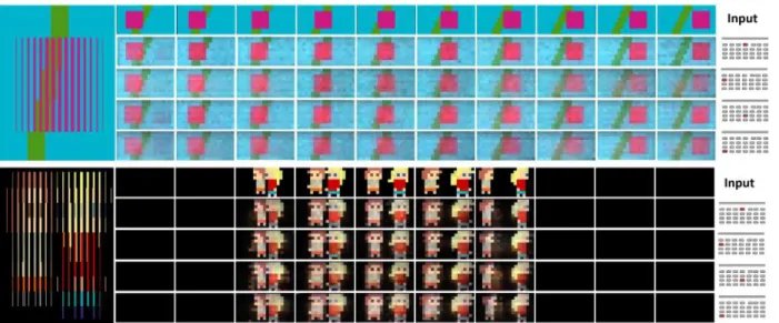 Figure 14: Two test scenes captured through our prototype. The top one illustrates 10 angular shifts of a square floating in front of a flat background, and the second one a few rotated views of pixelated figures