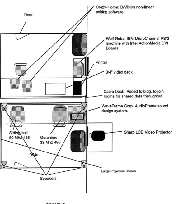 Fig.  13,  The  Room  Configuration
