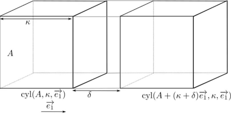 Figure 1 – Connecting two streams in a cylinder