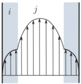 FIG. 3. Velocity field in a cross section of a capillary tube illustrating the annular two-phase viscous flow.