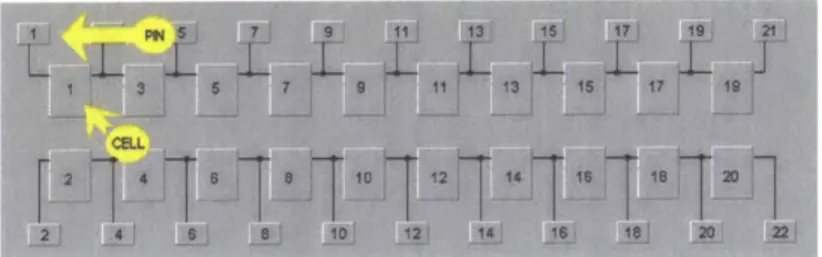 Figure  3-3:  TRAC  Graphical  User Interface source: Analog  Devices[29]
