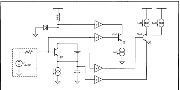 Figure  3-9.  Schematic  used to solve for the transistor displacement currents  in  the  single-ended  oscillator  example.