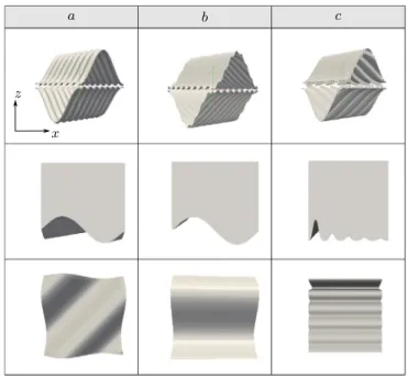 Fig. 14. Geometries considered in the simulations. The first line shows the unit- unit-cells of structured packings, while the second and third lines are the rough elements X w i on the surface