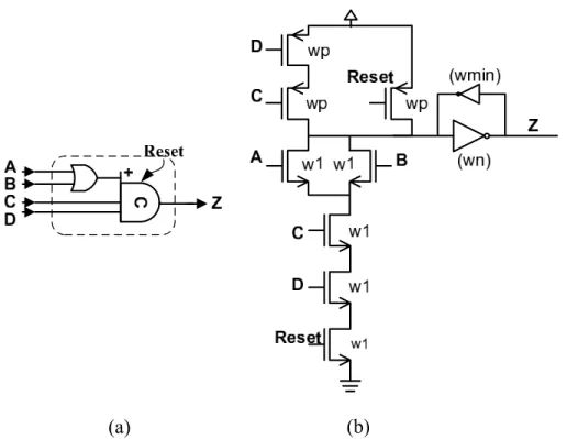 Figure 3-15: An C-element with multiple, asymmetric inputs and OR function: (a)the block level symbol; (b) the CMOS implementation.