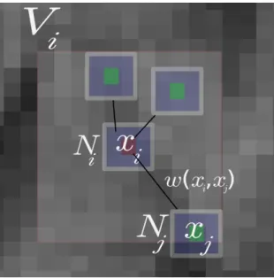 Fig. 1. Two-