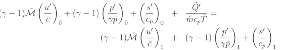 Table 1. In-going and out-going waves for the compact flame.