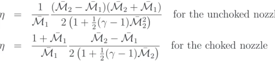 Figure 7. Estimation of the ratio η between indirect and direct noise. Chain dotted line · − · − · Mach number M¯ 1 = 0.100, dotted line − − − Mach number M¯ 1 = 0.050 and solid line —— Mach number M¯ 1 = 0.025