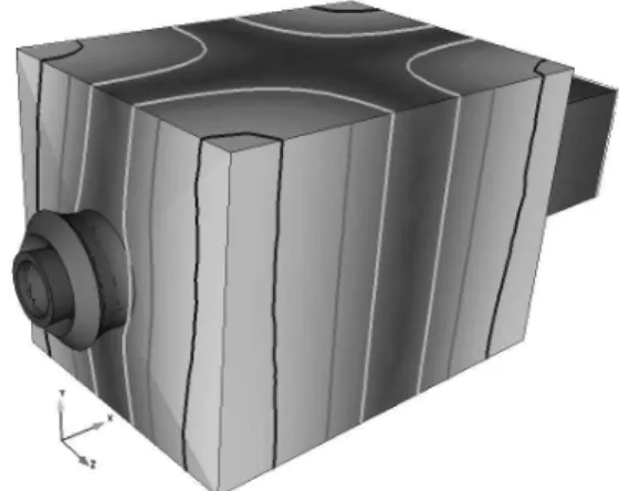 Fig. 9. Mode number 6 is the 1/2 wave transverse in y direction, 3/4 wave  lon-gitudinal acoustic mode (P ′ modulus).