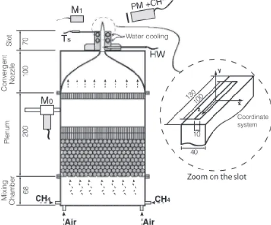 Fig. 2. Perspective view of the slot with a cut through the material at z ¼ 0. The upper and lower cooling channels allow a water flow at T w and T amb , respectively.