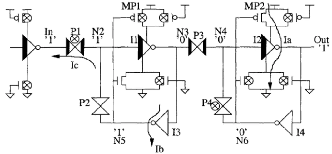 Figure  3-3  shows  the  failure  of  the  output  node  to  hold  a  '1'.  This  failure  occurs