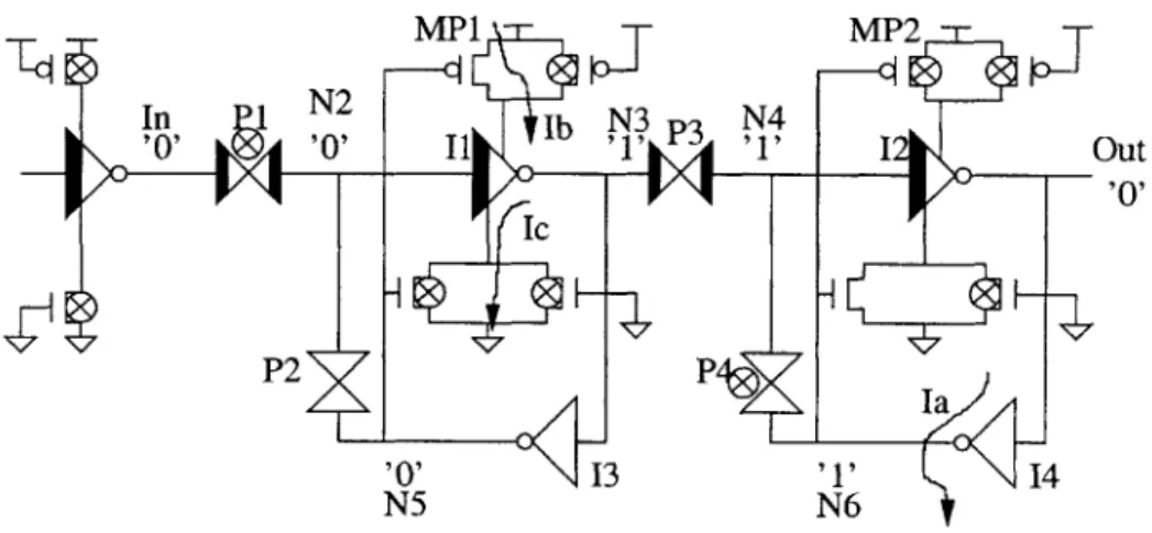 Figure  3-7  shows  how  the  size  of the  PMOS  in  14  affects  the  steady-state  voltage