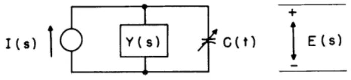 Fig.  XII-2.  Basic  parametric  amplifier.