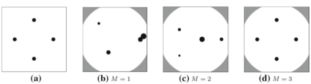 Fig. 4 Example 2: Target (a) and results (b–d)