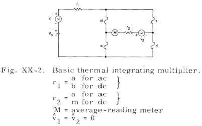 Fig.  XX-2.  Basic  thermal  integrating  multiplier. a  for  ac 1  b  for  de a  for  ac 2  m  for  de M  =  average-reading  meter 1  2