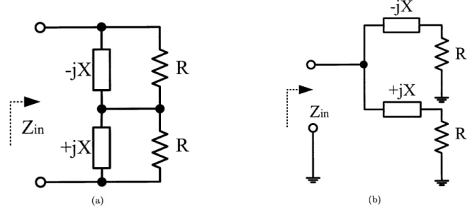 Figure  2.2:  Structure  of  the  two  basic  resistance  compression  networks  introduced  in  the chapter