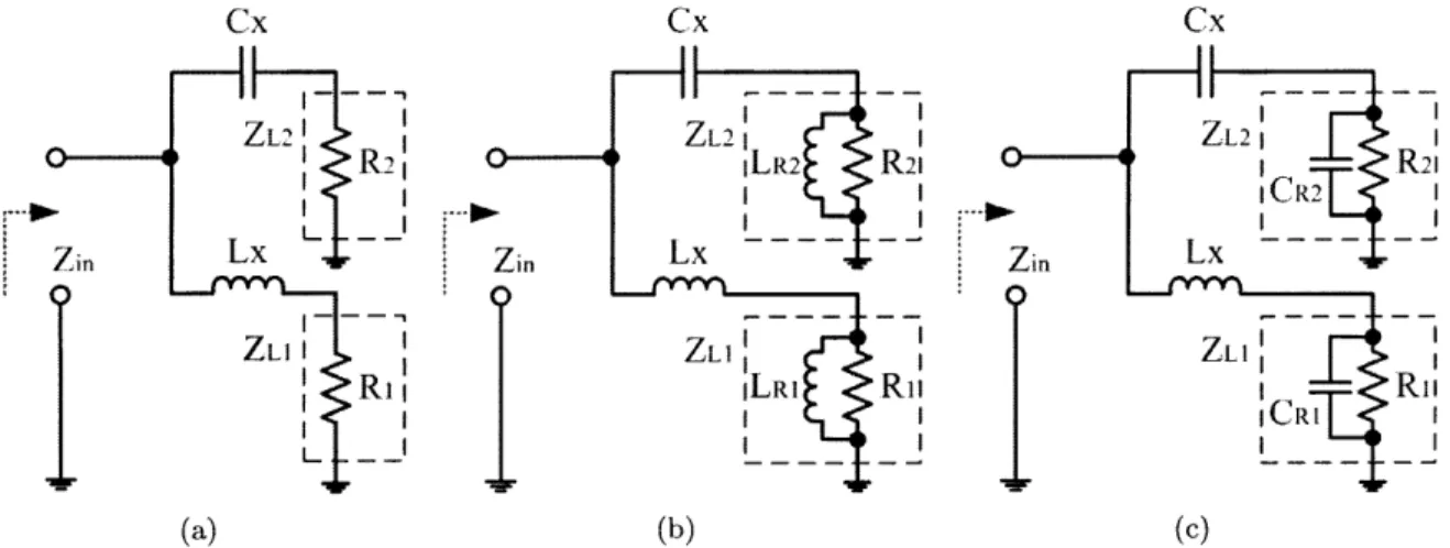 Figure  2.21:  Topologies of experimental  compression  networks  for  testing phase  compression effects
