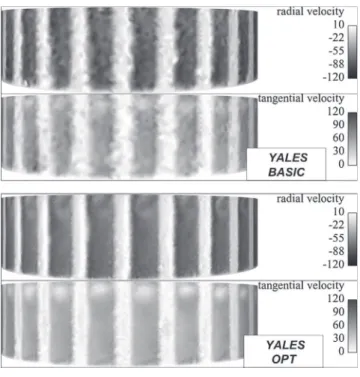 Fig. C.12. Resolved turbulent kinetic energy for LES YALES-BASIC and YALES-OPT of Table C.3.