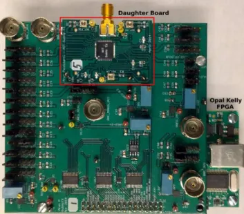 Figure 2-13: Test board for the transmitter. The chip is placed on a daughter board, and an FPGA controls the SPI interface.