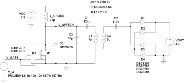 Figure 4.1: Simulation setup for block-level efficiency analysis