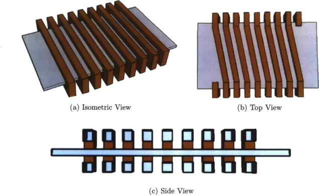 Figure  3-2:  Flux-gate  inductor  with magnetic  core  and copper  winding  around it  [20]