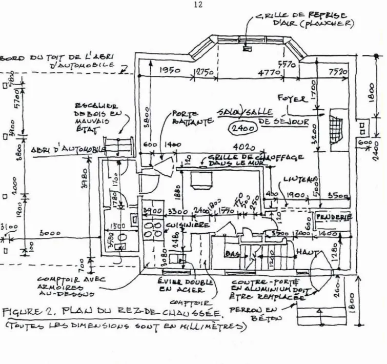 Figure  2.  Plan du  rez-de-chaussge  ( t o u t e s   les dimensions  sont  en  mi  llimat  res) 