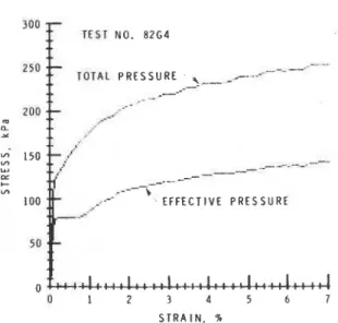 FIG.  9-Typical  arithmetic plor  of  resultsfrom  HPXSS. 