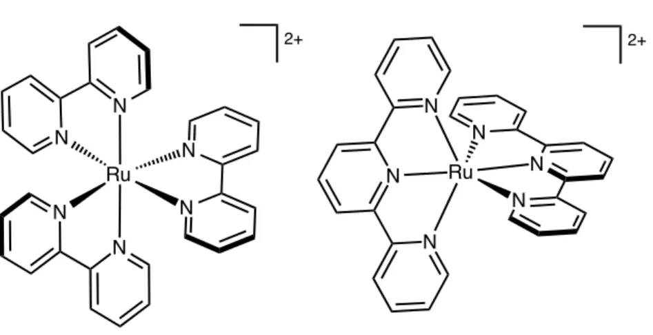 Figure 2. Structures of [Ru(bpy) 3 ] 2+  and [Ru(tpy) 2 ] 2+ . 
