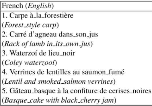 Table 2. Pre-processed recipe titles. Expressions relevant for the domain (i.e. 1,2) as well as multi-word terms (i.e