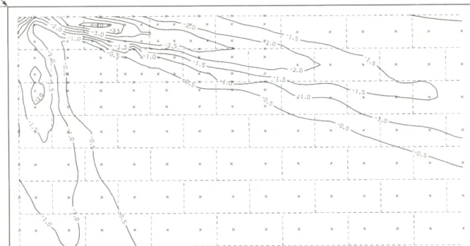 FIG. 8:  PRESSURE  DISTRIBUTIONS ON  BARE ROOF  DECK ,  hp  =  3-3/4 IN .,  0'  =  45° 