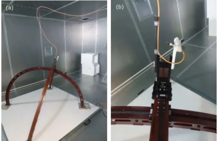 Figure 6: The hemispherical positioner (a) and the electro- electro-optical probe (b) used in the experimental validation.