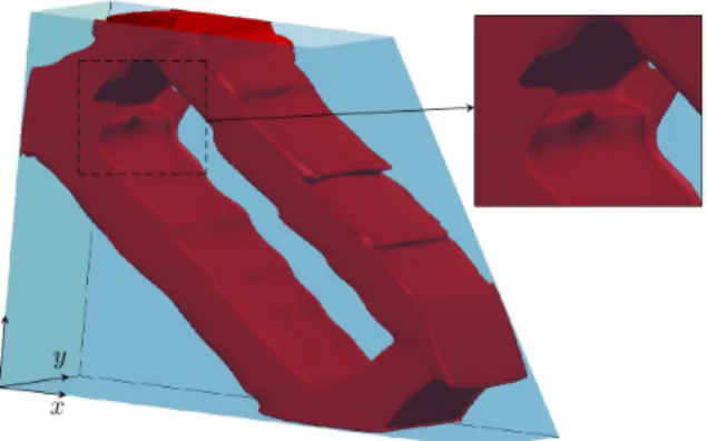 Figure 6. Visualization of the three dimensional effects in the internal wave attractor