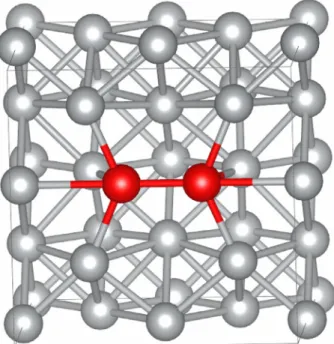 Fig. 3. Schematic of the dumbbell (in red) inside a nickel supercell. (For interpre- interpre-tation of the references to colour in this ﬁgure legend, the reader is referred to the web version of this article.)