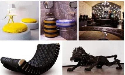 Figure 16 - Repurposing car tires in unrelated product categories 