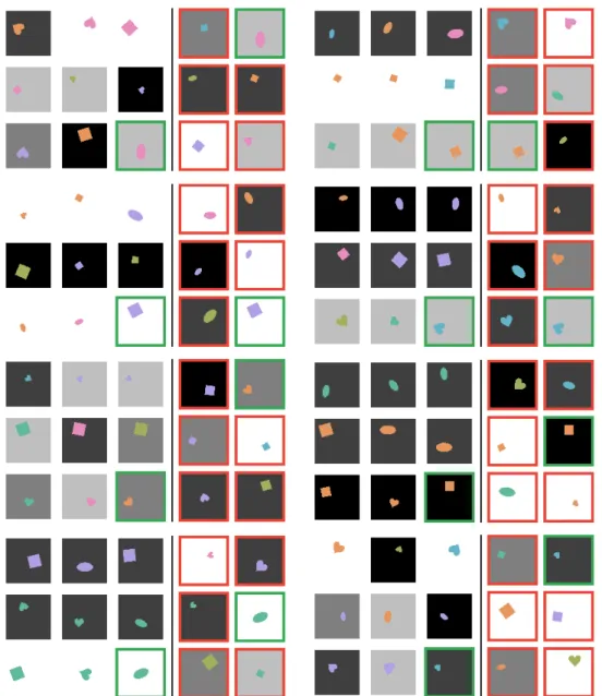 Figure A.1. Additional examples (including answers) of the RPM-like abstract visual reasoning task using dSprites.