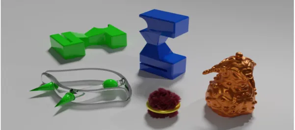 Figure 3.3. A visual scene composed of various unseen objects.