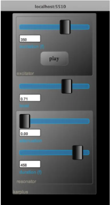 Figure 7. HTTP interface: karplus DSP running in a browser with a SVG based UI built from the JSON  ex-ported interface