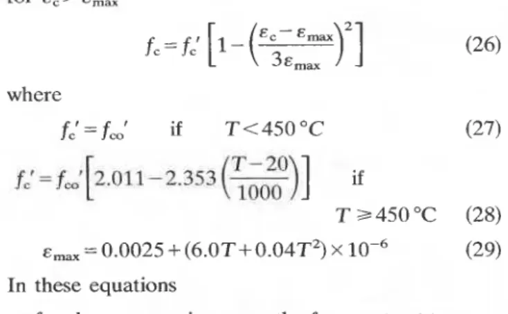 Figure  6.  Stress-strain  curves for 2&amp;MPa  concrete at various temperatures. 