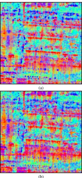 Figure 2. RAMSES POLSAR data, X-band (501 × 501 pixels). Color composition of the normalized coherency diagonal elements [M ] 11 -[M ] 33 -[M ] 22 estimated within the 7 × 7 boxcar neighborhood using: (a) the Sample  Co-variance matrix Normalized estimator
