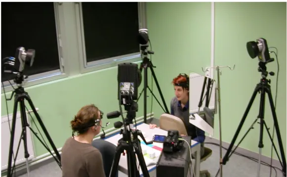 Figure 2 -   Technical setup of the experiment comprising head mounted eye tracking, head mounted  microphones, video recording, and motion capture of head movements