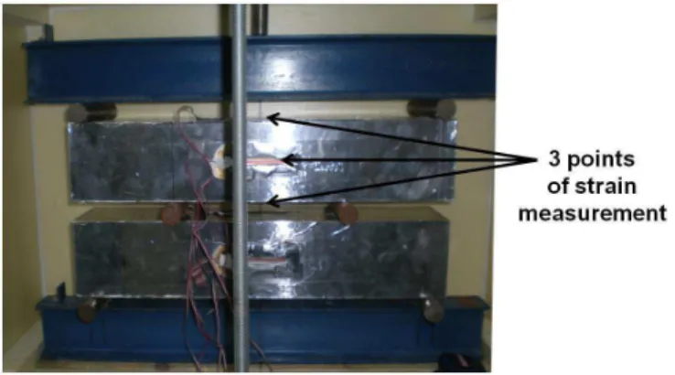 Figure 7: Shrinkage strains for specimens kept in insulated box or in room 