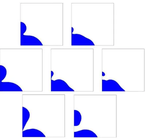 Fig. 6. Shape evolution of a water drop (radial section) showing the pinch events for  S = 65 ◦ 