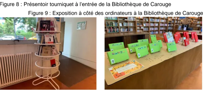 Figure 8 : Présentoir tourniquet à l'entrée de la Bibliothèque de Carouge 