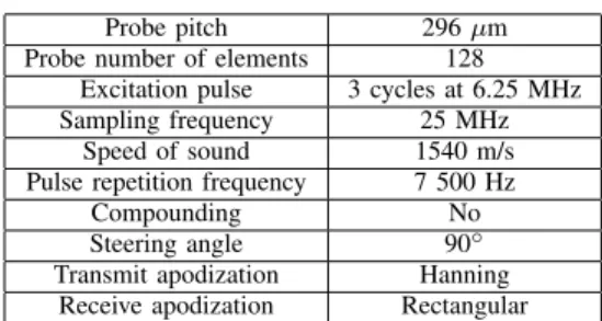 TABLE II A CQUISITION PARAMETERS